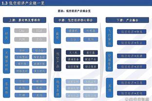 雷竞技官方网站下载安卓截图2